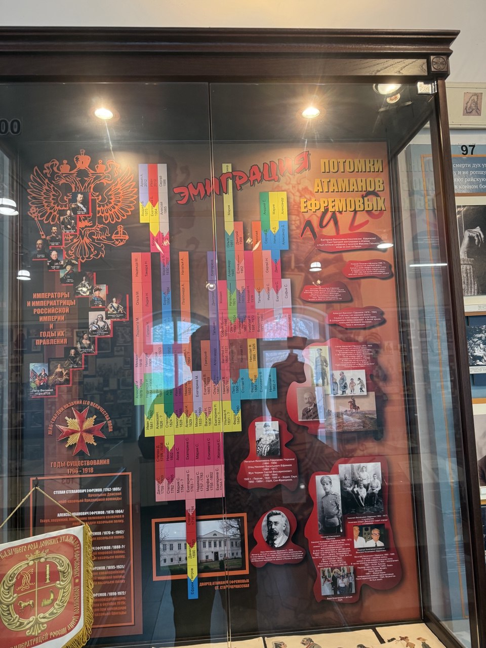 Экспозиция